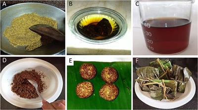 Additive-induced pH determines bacterial community composition and metabolome in traditional mustard seed fermented products